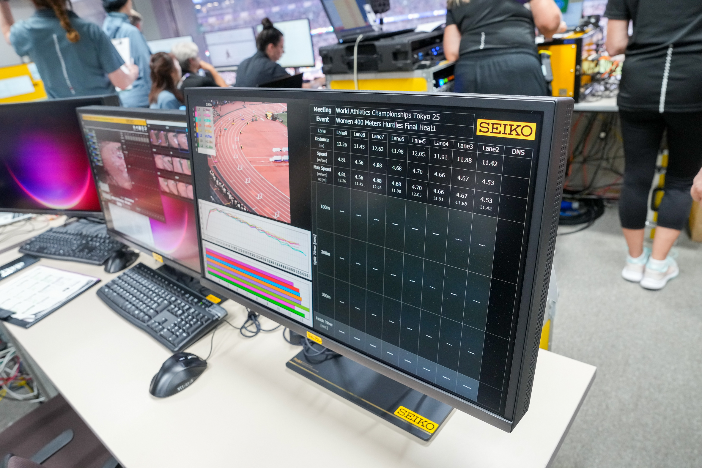 Live Athlete Tracking - Track. A History of Innovation